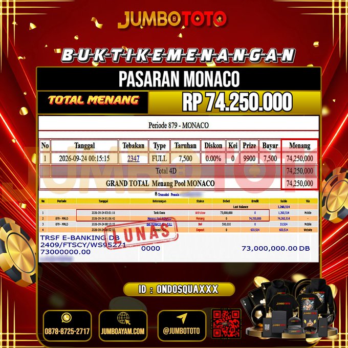 JUMBOTOTO JACKPOT TOGEL PASARAN MONACO Rp.74.250.000 LUNAS USER ID : ONDOSQUA***